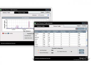 ManageEngine Free Process Traffic Monitor Tool screenshot