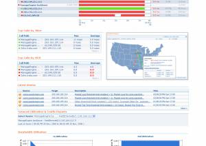 software - ManageEngine OpManager Voip Monitor 8.0 screenshot