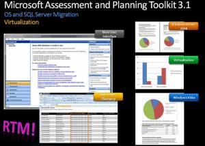 Microsoft Assessment and Planning Toolkit screenshot