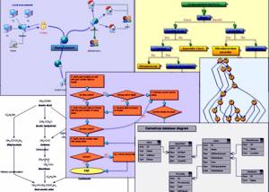 software - MindFusion.Diagramming for JavaScript 2.6 screenshot