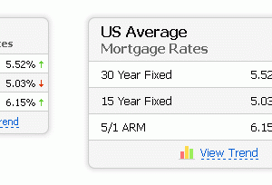 Mortgage Rates screenshot