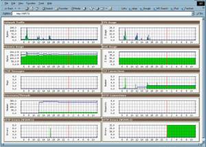 Full MRTG for Windows screenshot