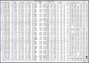 software - Nautical Almanac 2017 screenshot