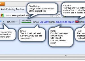 Netcraft Toolbar screenshot