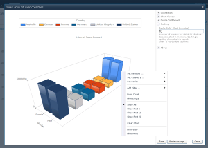 OLAPCharts for SharePoint screenshot