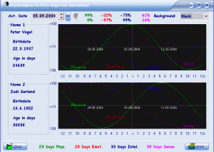 software - PC-BIO2000 4.0 screenshot