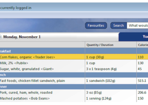 software - Perfect Diet Tracker 3.10.28 screenshot