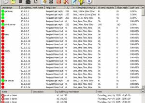 software - Ping Monitor Tool : SuperPinger 2.12 screenshot