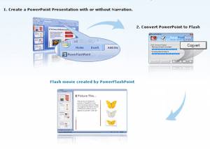 software - PowerFlashPoint Convert PPT to Flash 2.5 screenshot