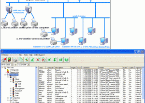 software - PrinterAdmin Printer Monitor 5.0.0.46 screenshot