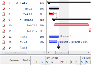 Project Management Library screenshot