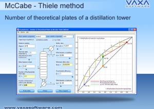 software - PTTD - Design of distillation columns 1.8.0 screenshot