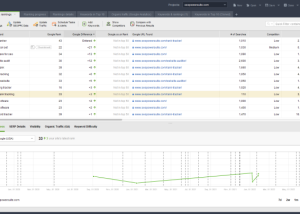 software - Rank Tracker Professional 8.47.6 screenshot