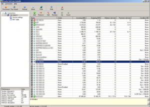 software - Routix NetCom 2.2 screenshot