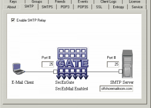 SecExMail Gate screenshot