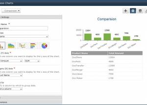 software - SharePoint Business Charts 1.0.806.3 screenshot