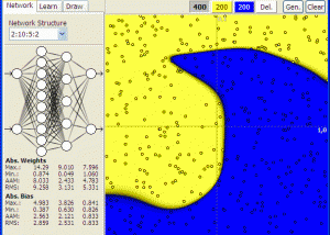 software - Sharky Neural Network 0.9.Beta screenshot