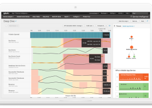 Splunk screenshot