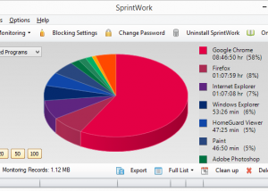 software - SprintWork Distraction Blocker 64 bit 2.0.1 screenshot