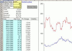 Stock Volatility Calculator screenshot