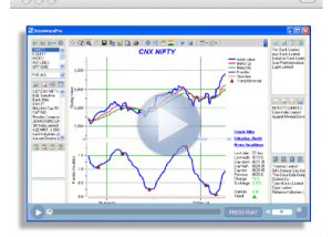 software - StockwarePro 2.5 screenshot