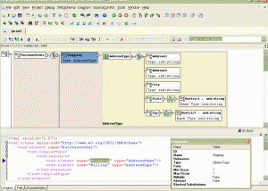 Stylus Studio XML Enterprise Edition screenshot