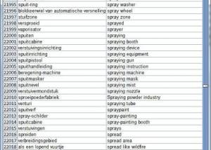 software - Technical Dictionary Dutch English 3.0 screenshot