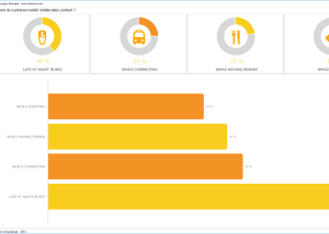 TeeChart Pro ActiveX screenshot