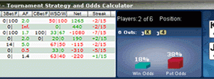 Tournament Indicator screenshot