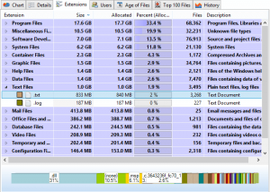 software - TreeSize Personal 7.0 screenshot