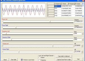 Two Channels Frequency Generator screenshot