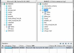 Viobo MSSQL to MySQL Data Migrator Bus. screenshot