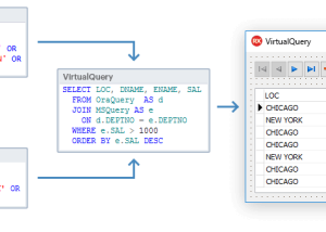 software - VirtualDAC (Virtual Data Access Components) 13.3.0 screenshot