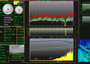 software - Weather Display 10.37S B45 screenshot