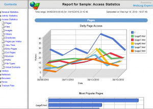 WebLog Expert screenshot