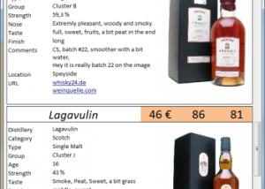 software - Whisky Catalog 1.0.7.0 screenshot