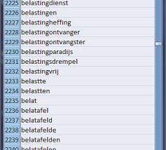 Wordlist Dutch screenshot