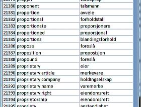 Wordlist English Norwegian Bokmål screenshot