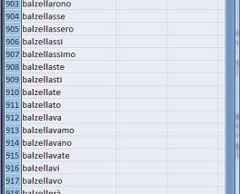 Wordlist Italian screenshot