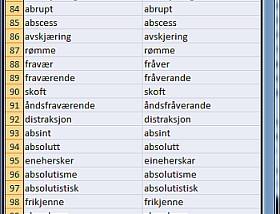 Wordlist Norwegian Bokmål Nynorsk screenshot