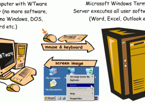 software - WTware 4.0.5 screenshot