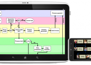 software - Xamarin Diagram 1.0 screenshot